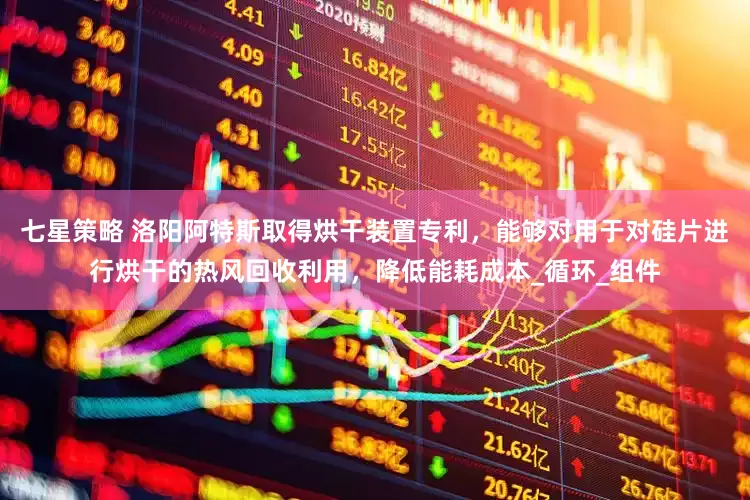 七星策略 洛阳阿特斯取得烘干装置专利，能够对用于对硅片进行烘干的热风回收利用，降低能耗成本_循环_组件