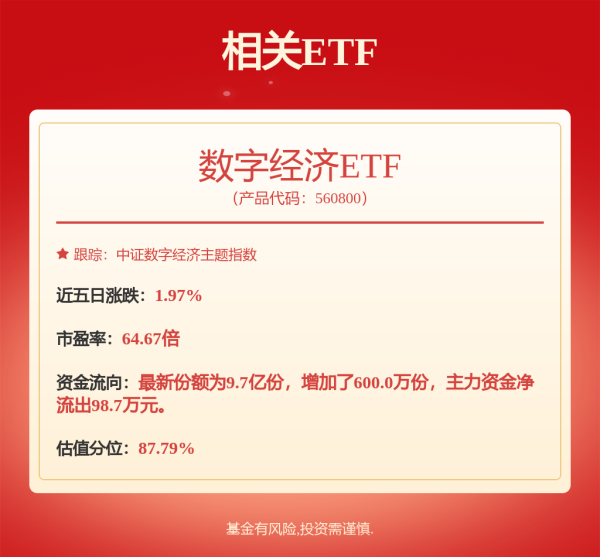 盈股网配资 新增渤海证券股份有限公司等为金鹰添裕纯债债券型证券投资基金D类份额代销机构并开通基金定投业务及费率优惠的公告