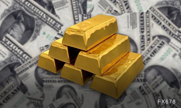 TopBull 黄金交易提醒：美元“回马枪”令金价回落，3.8万亿美元＂炸弹＂引领三大变局