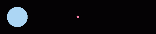 东方优配 又一个芯片骗局？