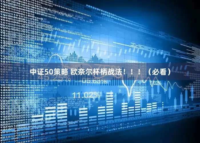 中证50策略 欧奈尔杯柄战法!!!(必看)